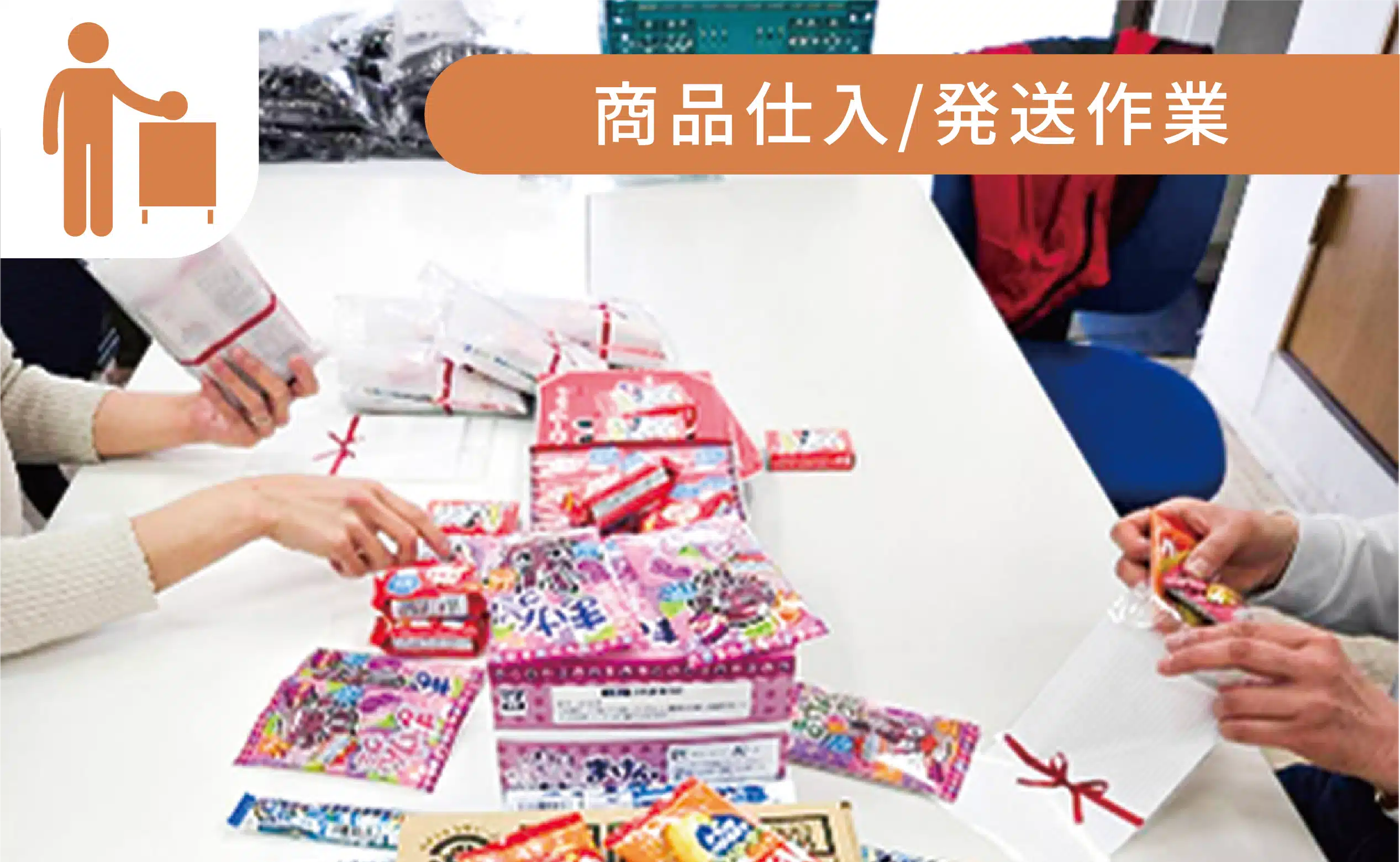 商品仕入れ・発送作業